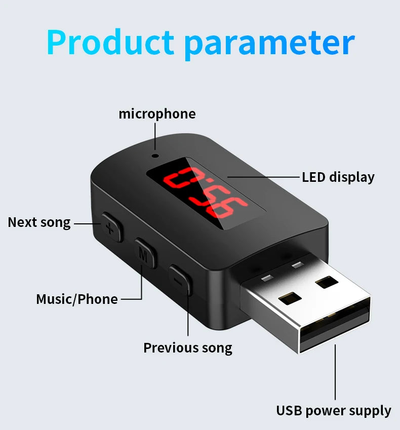 Inteligentny Transmiter FM Bluetooth 5.4